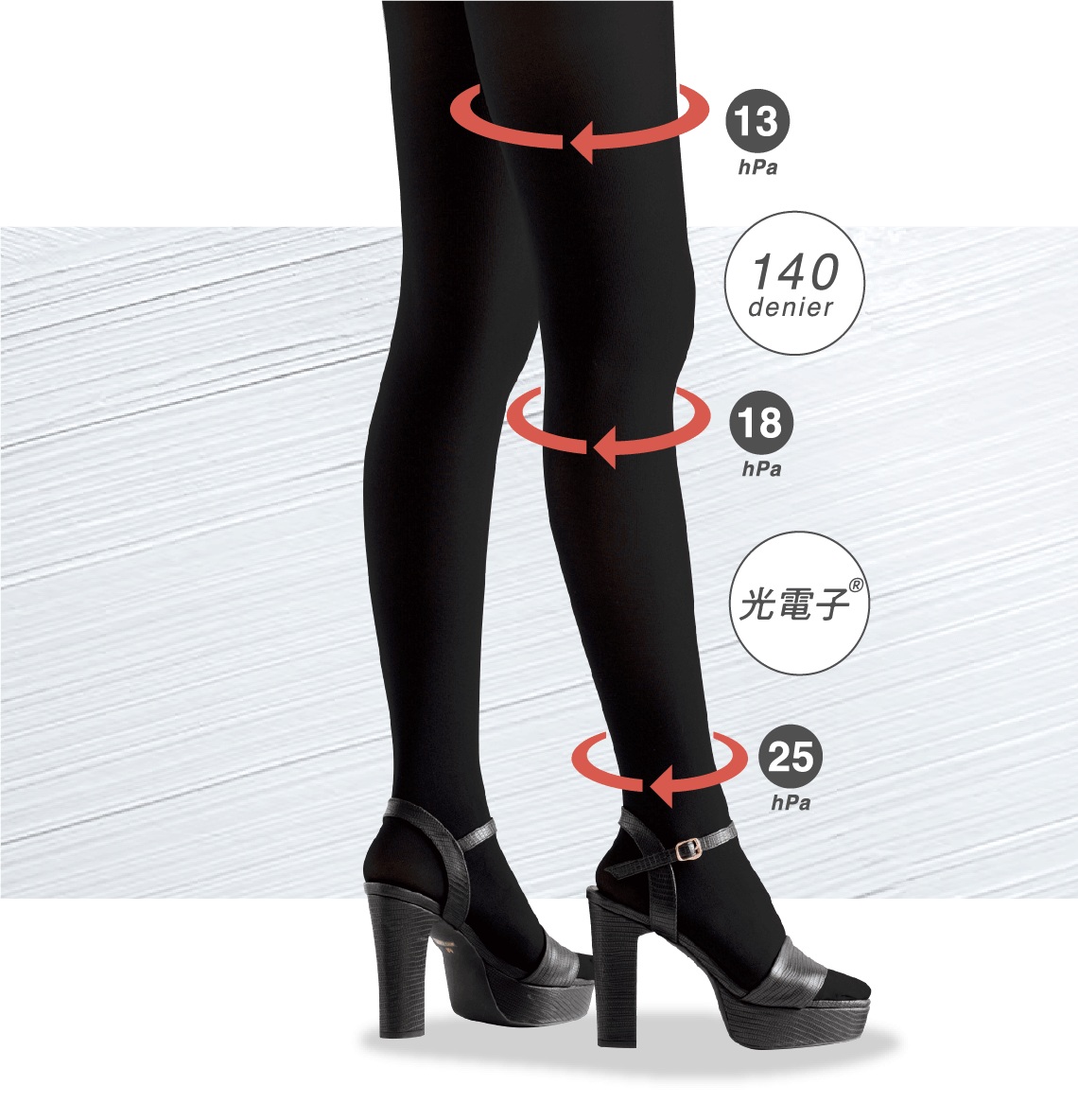 mininotokino｜タイツ＋ガードルで叶える美脚・ヒップ・腹部サポート